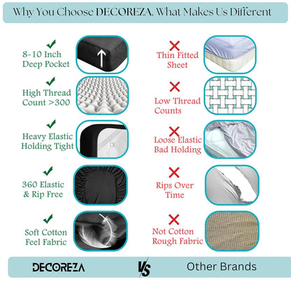 240 TC Cotton Feel Glace Cotton Elastic Fitted Printed King Size Double Bed Bedsheet with 2 Pillow Covers and Fits Upto 8 inches Mattress, Size- 72"x78" (White Wave)